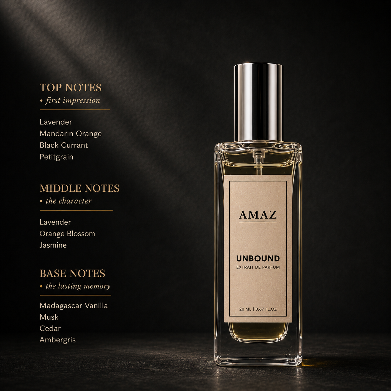 Unbound-Perfume-3